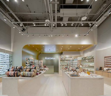 神木店面装修流程